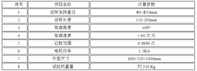 JWJ-10金屬線材反復(fù)彎曲試驗(yàn)機(jī)